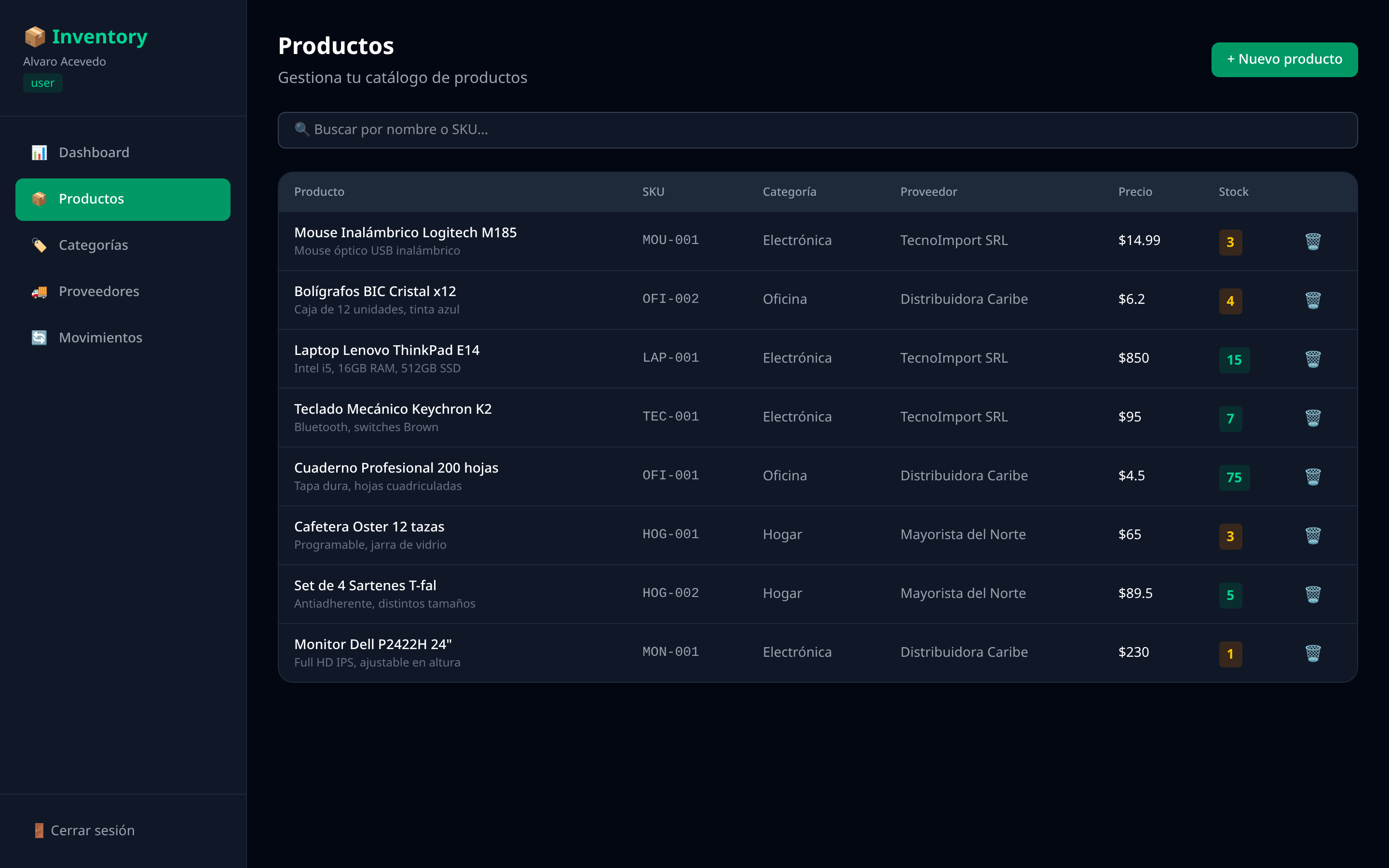 Listado de productos en Inventory Manager con SKU, categoría, proveedor, precio y stock con badges de color según nivel